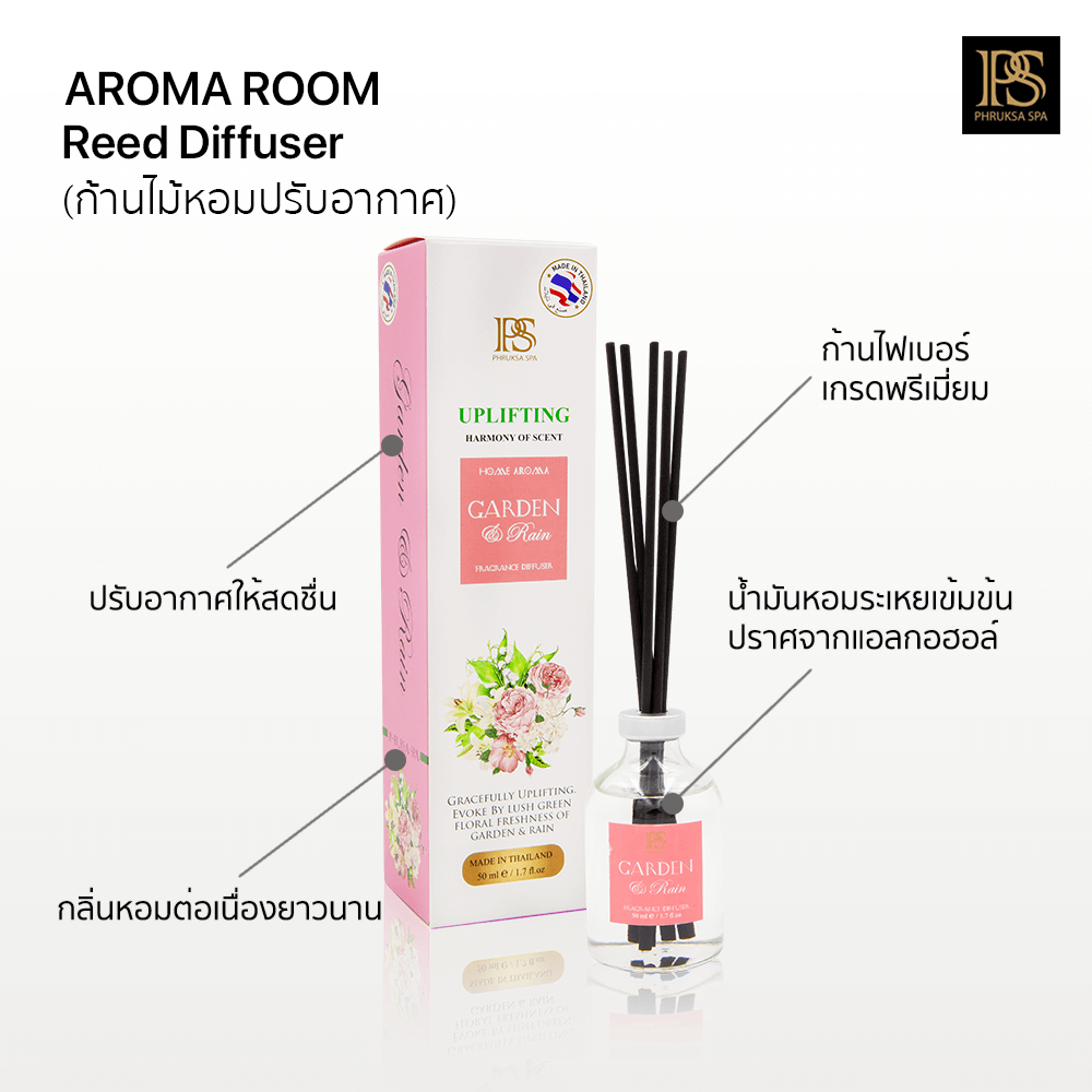 ก้านไม้หอมปรับอากาศ ขนาด 50 มล.กลิ่นแพร์ ฟรีเซีย
